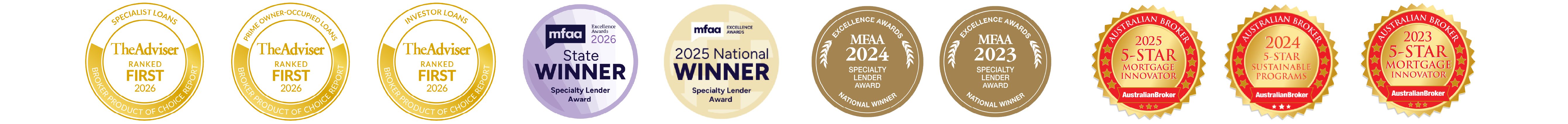 Pepper Money awards